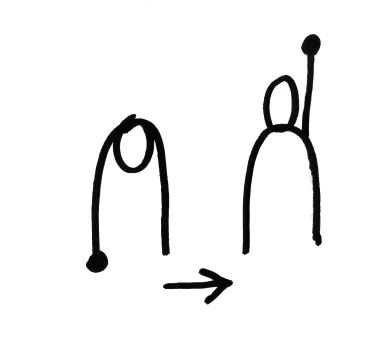Gemeinsame Wagnisse