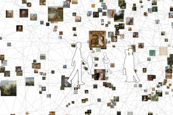 Visualisierung mit Kunstwerken aus der Sammlung des Belvedere 